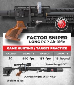 Wearable4U Factor Sniper Long PCP Air Rifle Bundle