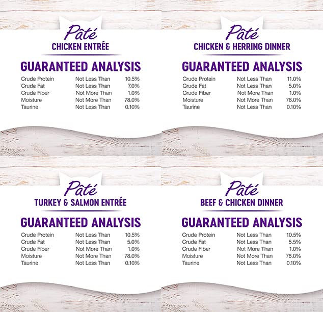 Wellness Premium Canned Cat Food Variety Pack - Image 3