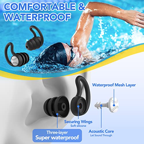 WLSCTY Waterproof Silicone Swim Ear Plugs, 3 Pairs - Image 2