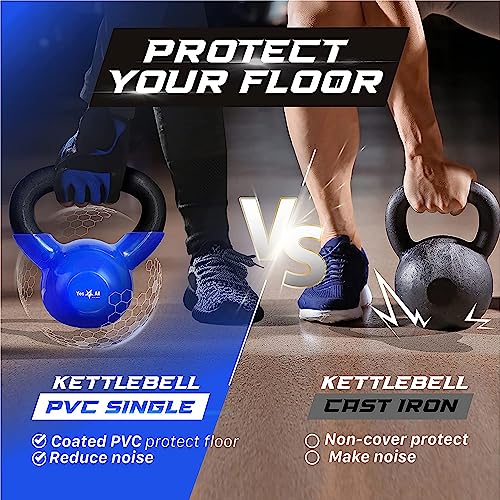 Yes4All Kettlebells Vinyl Coated Cast Iron 5-65lbs - Image 4