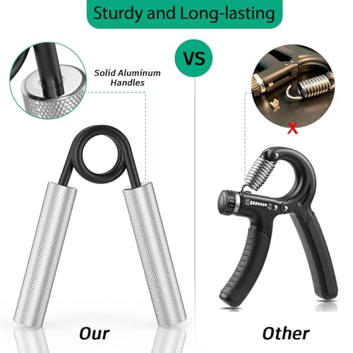 ZEAGUS Grip Strength Trainer 4 Pack, 50LB-200LB - Image 3