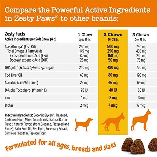 Zesty Paws Alaskan Fish Oil Chew Treats For Dogs - Image 4