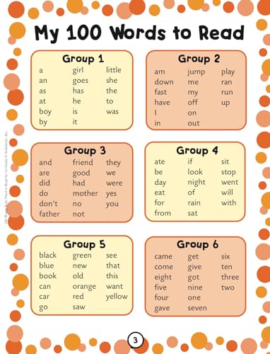 100 Words Kids Need to Read by 1st Grade: Sight Word Practice to Build Strong Readers by Scholastic Teaching Resources - Image 3