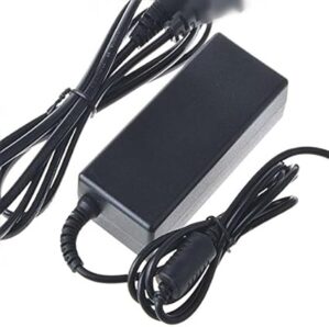 Accessory USA AC Adapter For Yamaha THR10 Amp