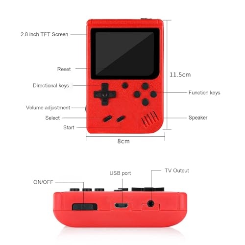 AUEZ Handheld Game Console By Author's Name - Image 4