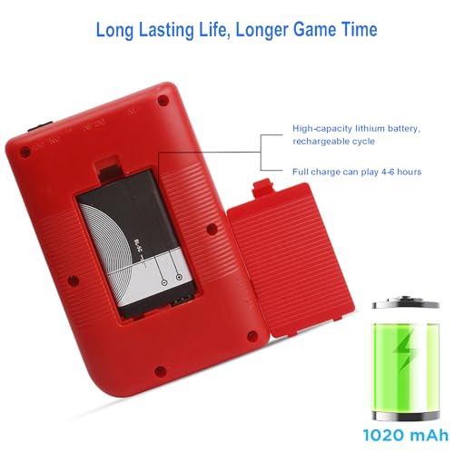 AUEZ Handheld Game Console By Author's Name - Image 5