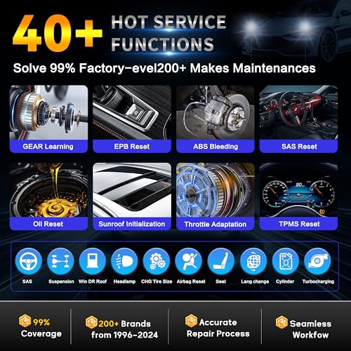 Autel MaxiCheck MX900 OBD2 Scanner, All System Diagnostic - Image 4