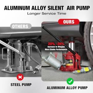 BIG RED TQ20006D-1 Torin Low Profile Hydraulic Jack