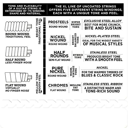 D'Addario EXL120 Nickel Super Light Guitar Strings - Image 5
