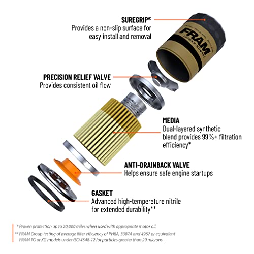 Fram Ultra Synthetic Oil Filter, XG16 - Image 4