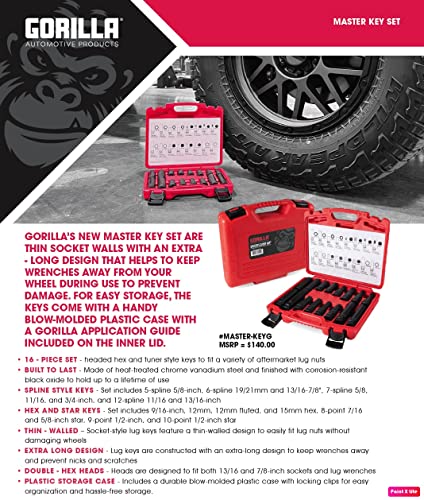 GORILLA 16-Piece Locking Lug Nut Key Set - Image 2