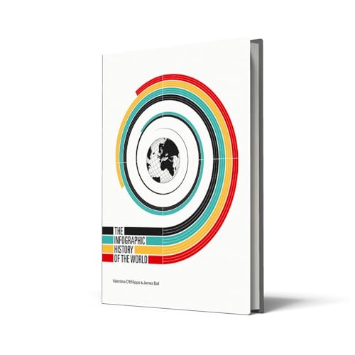 Infographic History Of The World By Valentina D'Efilippo And James Ball - Image 2
