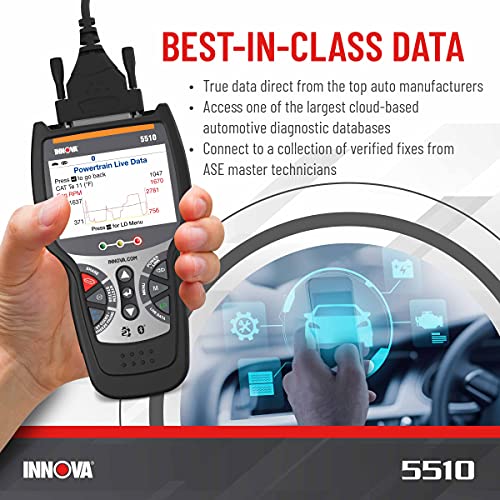 Innova OBD2 Scanner 5510, All System Scantool - Image 4