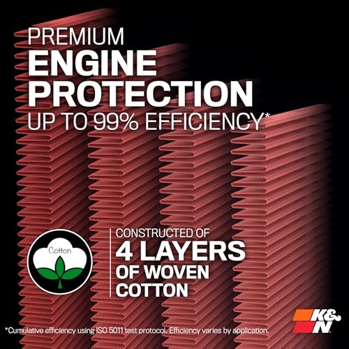 K&N Engine Air Filter: Increase Power & Acceleration - Image 4