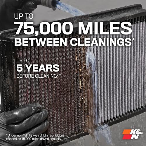 K&N Engine Air Filter: Increase Power & Acceleration - Image 5