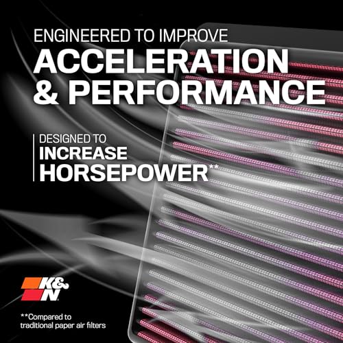 K&N Engine Air Filter: Increase Power & Acceleration - Image 2
