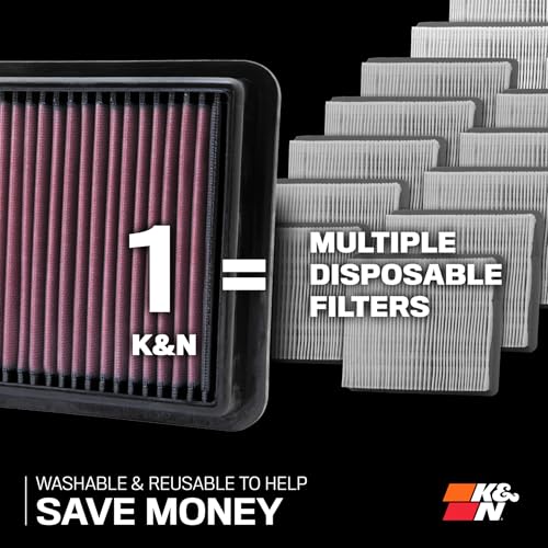 K&N Engine Air Filter: Reusable, Clean Every 75,000 Miles - Image 2