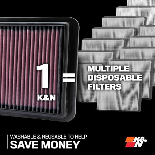 K&N Reusable Engine Air Filter: 2007-2019 Nissan/Infiniti - Image 2