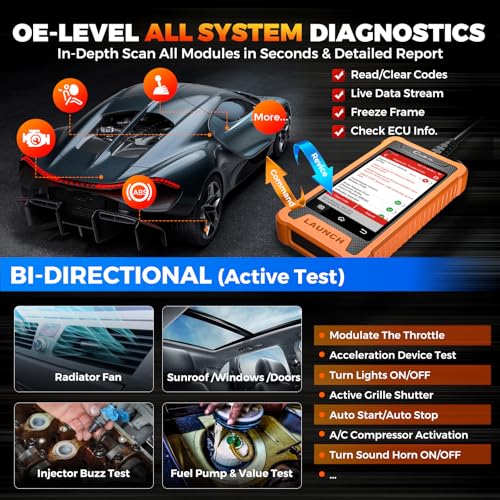 LAUNCH Creader Elite BMW OBD2 Scanner 2025 - Image 2