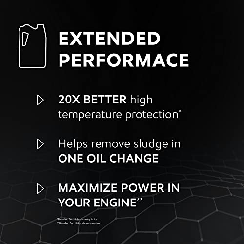 Mobil Extended Performance High Mileage Motor Oil - Image 5