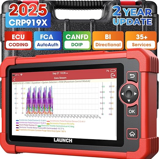 LAUNCH OBD2 Scanner CRP919X, ECU Coding Tool