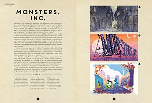 Pixar Museum: Stories And Art From The Animation Studio - Image 4