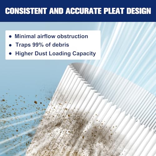 Powtol Air Filter For Polaris Sportsman ATV 7080595 - Image 3