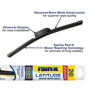 Rain-X Latitude 2-In-1 5079281-2 Wiper Blades