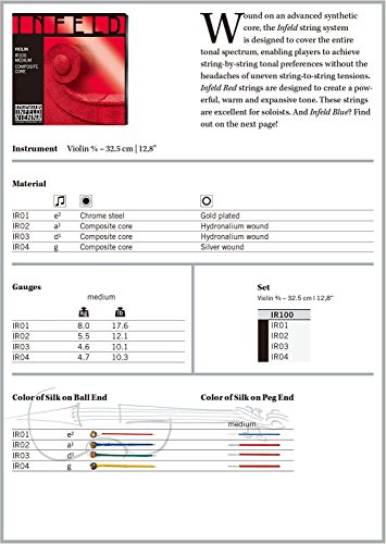 Thomastik Red 4/4 Violin String Set - Medium - Image 4