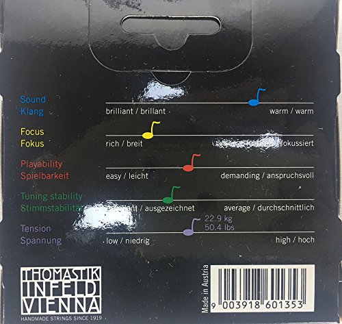 Thomastik Red 4/4 Violin String Set - Medium - Image 2