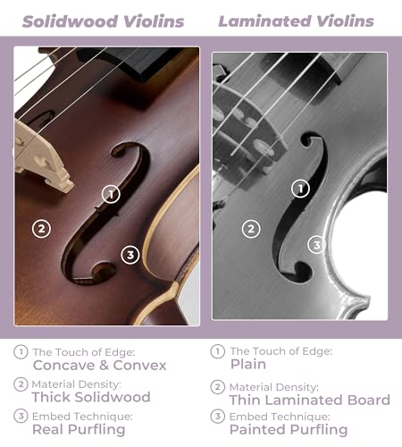 Vangoa Violin Sets - Complete Acoustic Fiddle Kits - Image 4