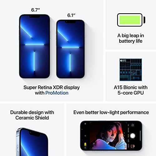 Apple iPhone 13 Pro Max 128GB - Image 5
