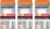 L’Oreal Paris Men Expert Vita Lift Anti-Wrinkle Moisture, 3 Count