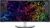 Dell UltraSharp U4025QW 40″ 5K2K Curved Monitor